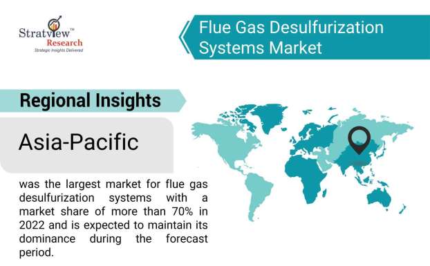 Flue-Gas-Desulfurization-Systems-Market-Regional-Insights
